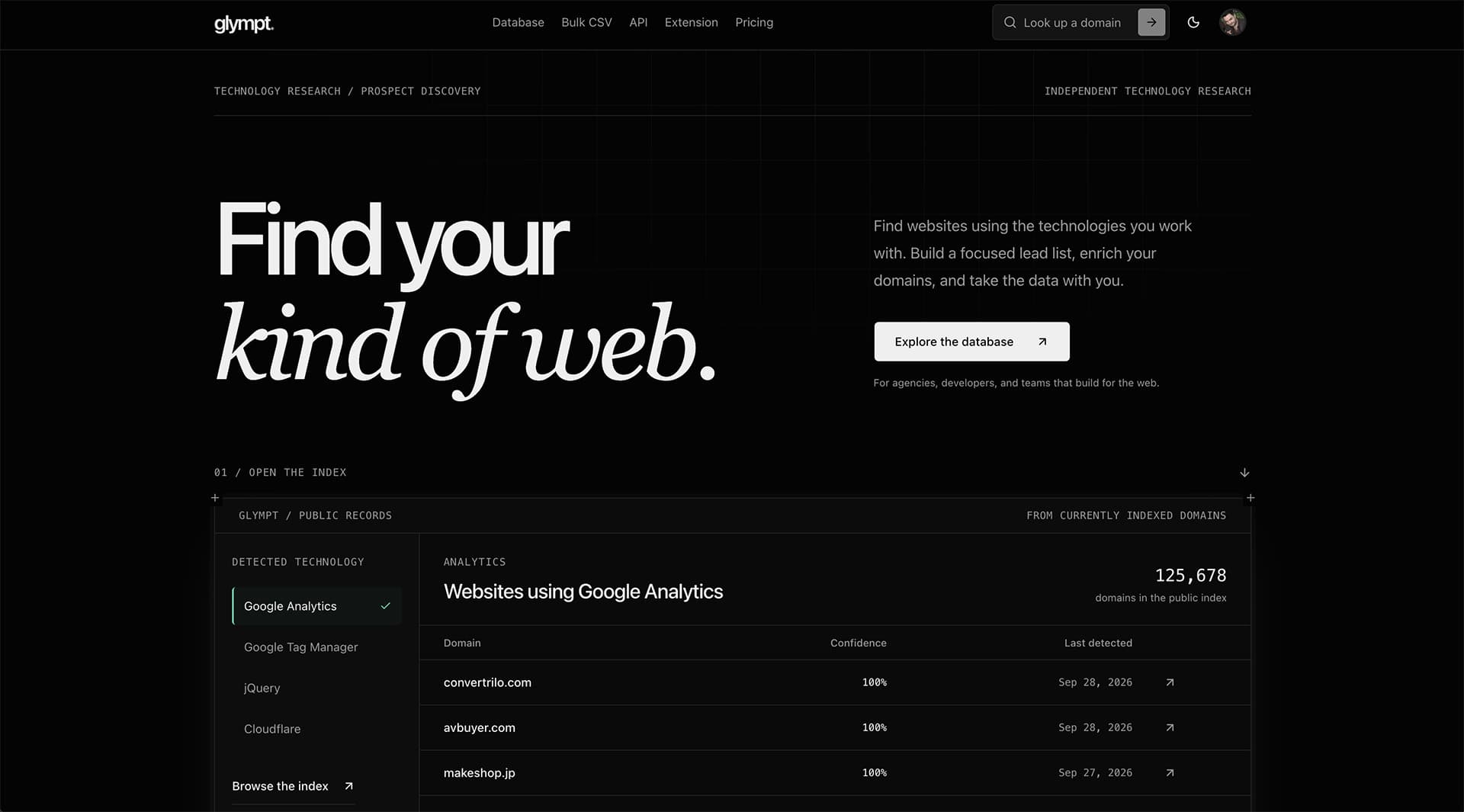 Glympt technographic lead intelligence platform website